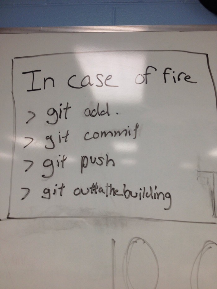 In case of fire
