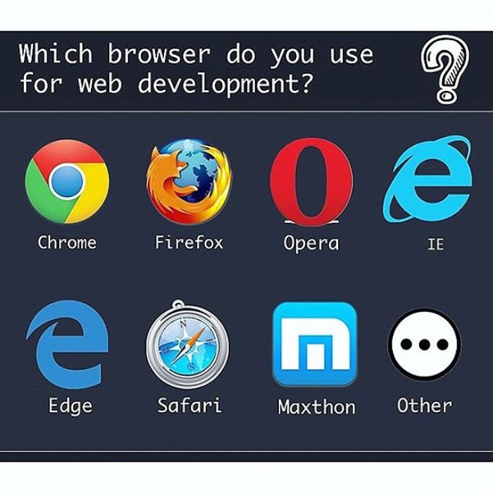 Which browser do you use for web development?