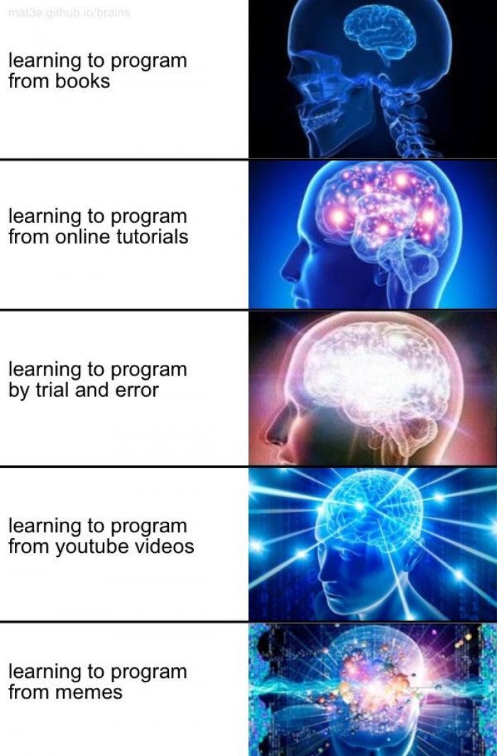 Learning to program