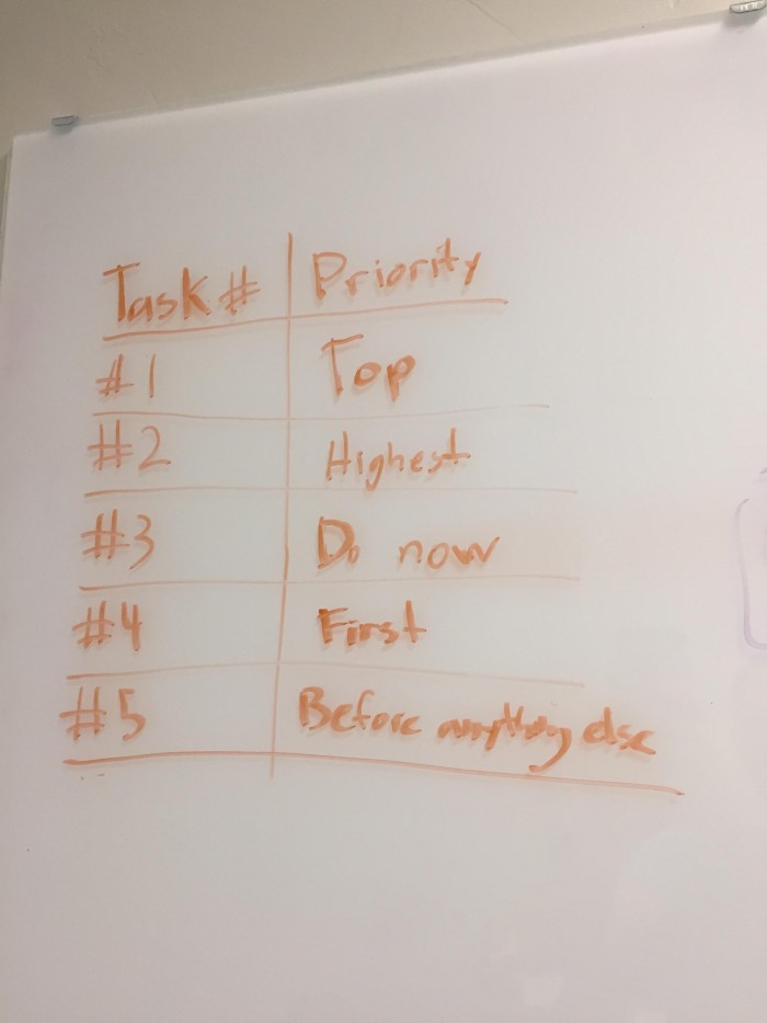 When clients prioritize your tasks.