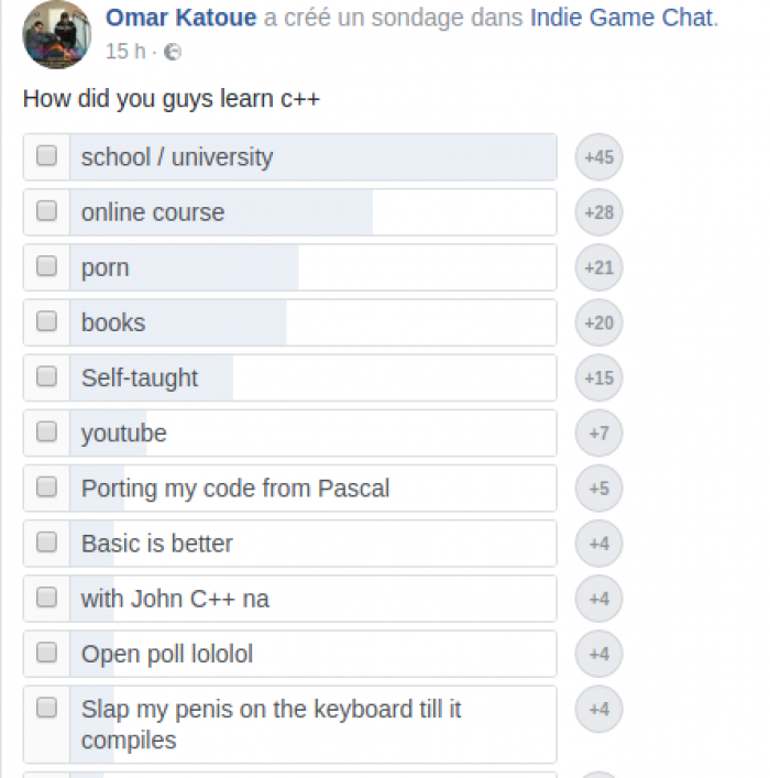 How did you learn C++? (open poll on facebook)
