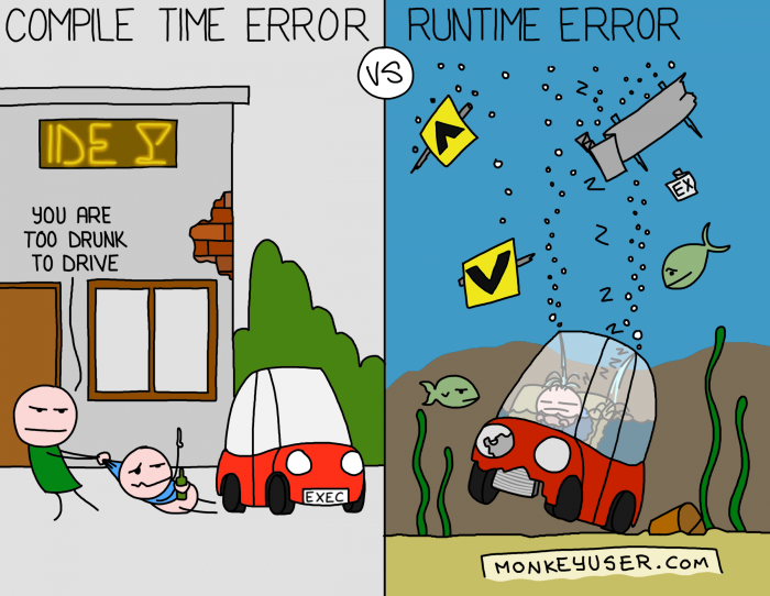 [monkeyuser] Compile vs Runtime Error