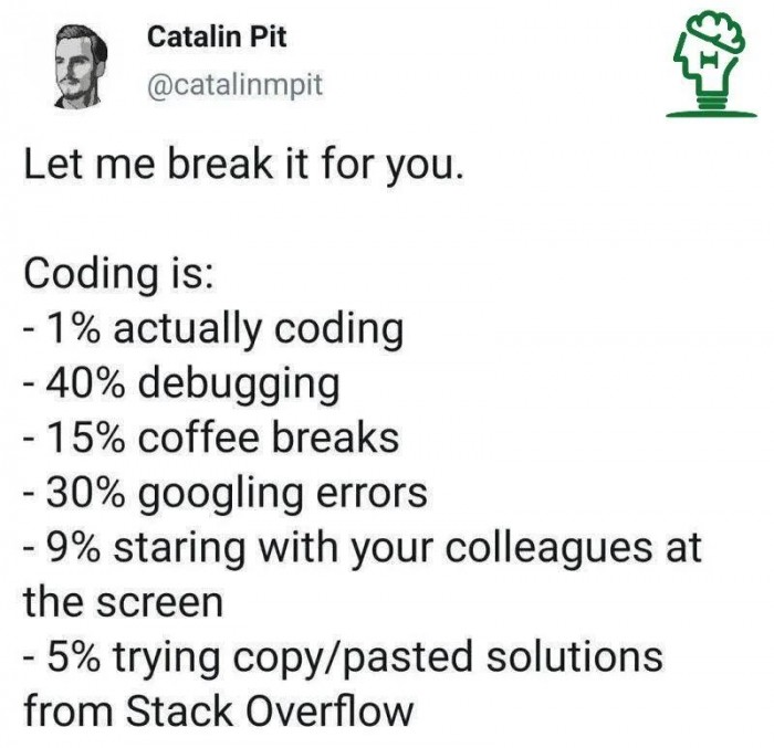 Coding is...
