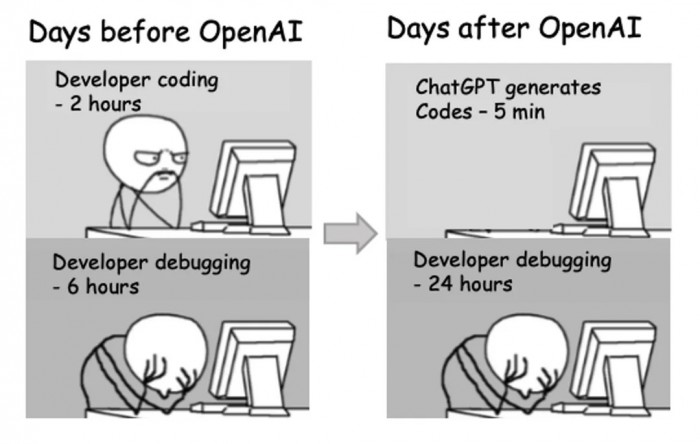 Developer before and after OpenAI