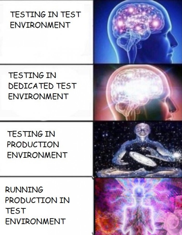  Test environment?