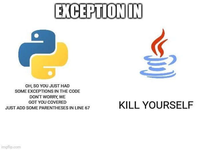Exceptions - Python vs Java