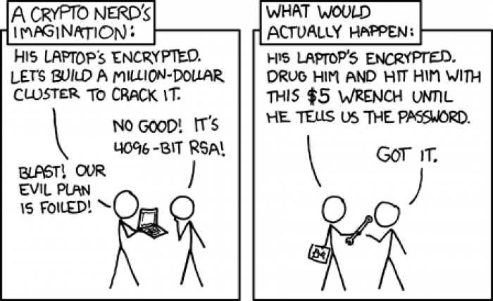 Encryption: expectation vs reality