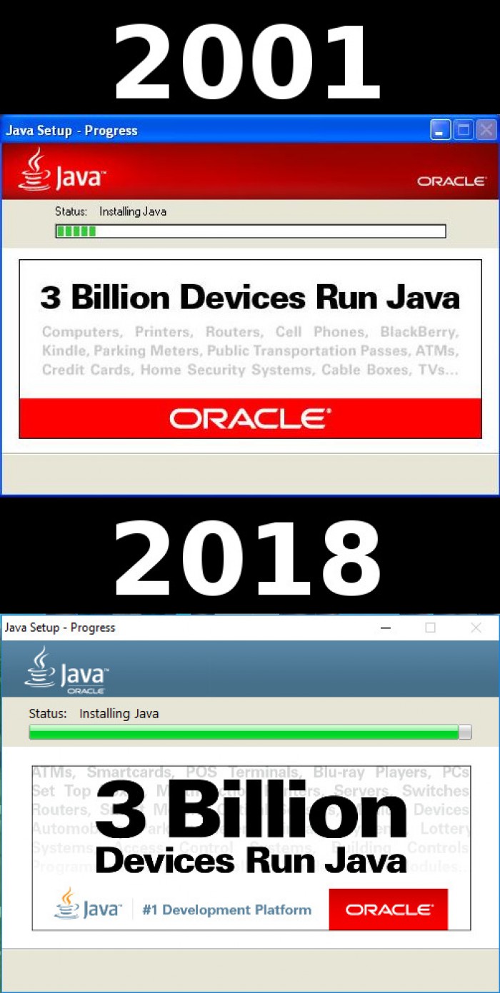 Every time you "install" Java, it gets (re)moved from another device to yours.