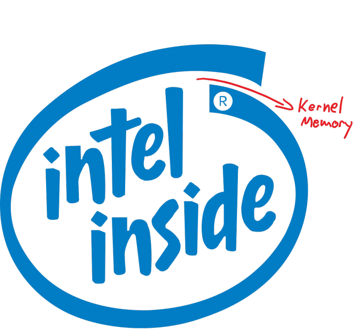 The old Intel logo makes sense now