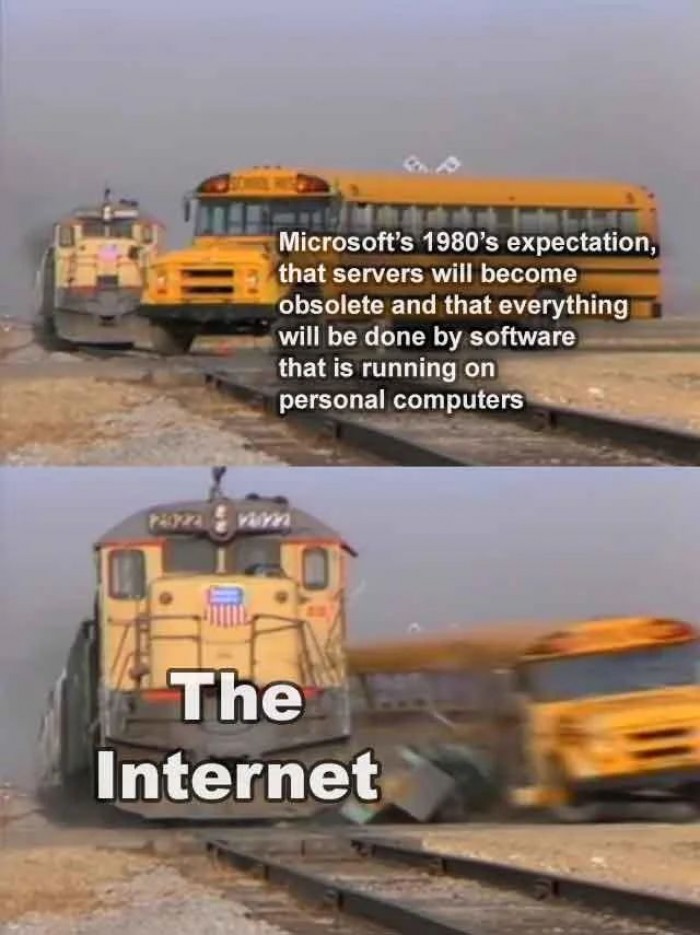 Microsoft's wrong expectation