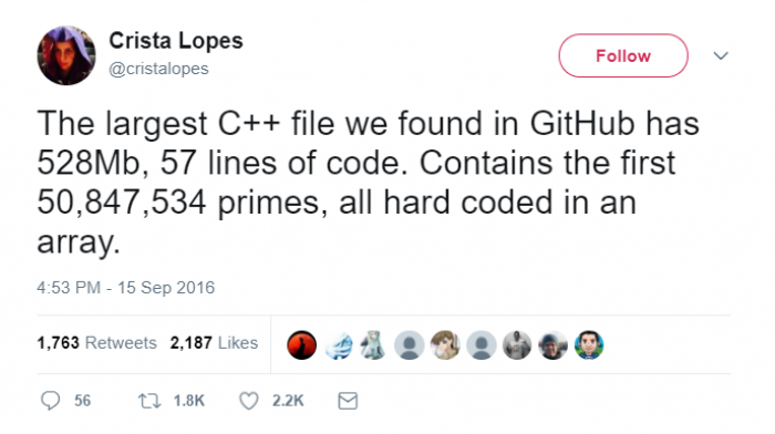 The largest C++ file on Github