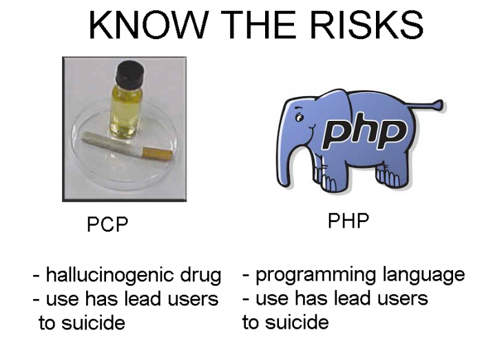 PHP know the risks