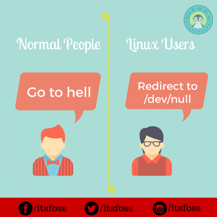Linux users vs Normal people :)