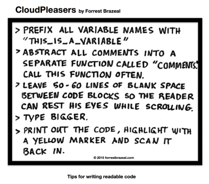 CLOUDPLEASERS: READABLE CODE