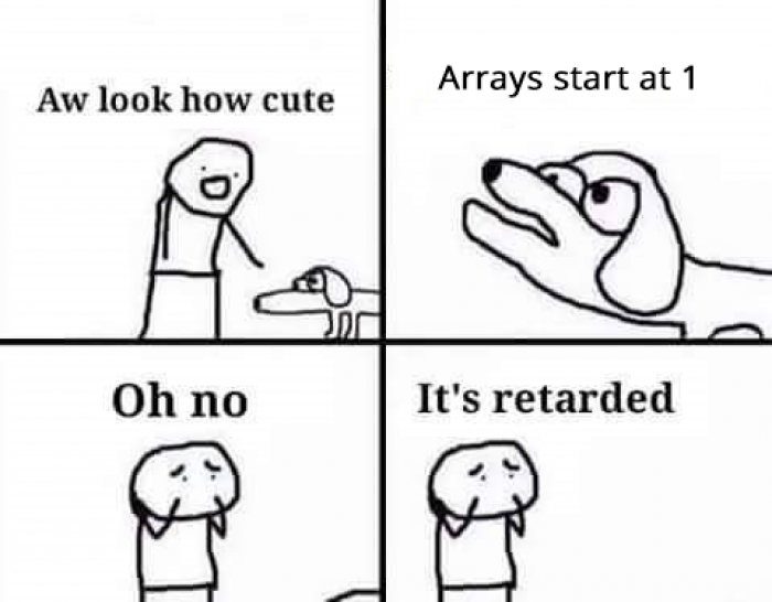 Array indexing