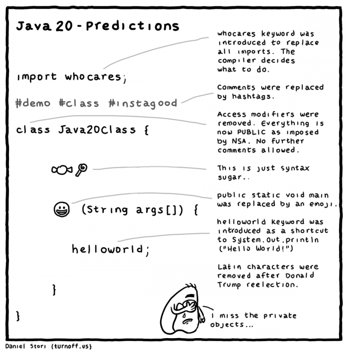 $ Java 20 - Predictions