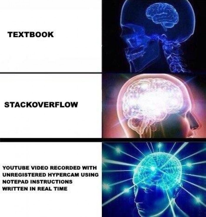 The best methods of learning