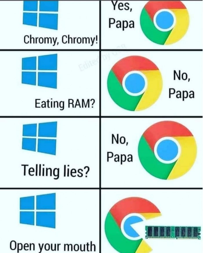 Chromy eating RAM