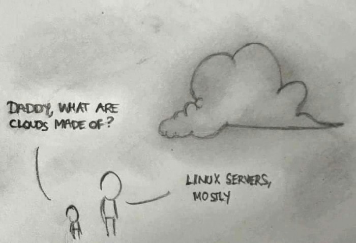 What are clouds made of?