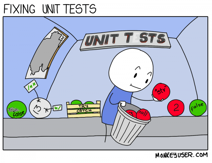 [monkeyuser] Fixing unit tests