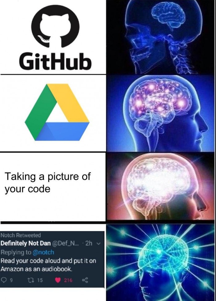 The best way of saving your code