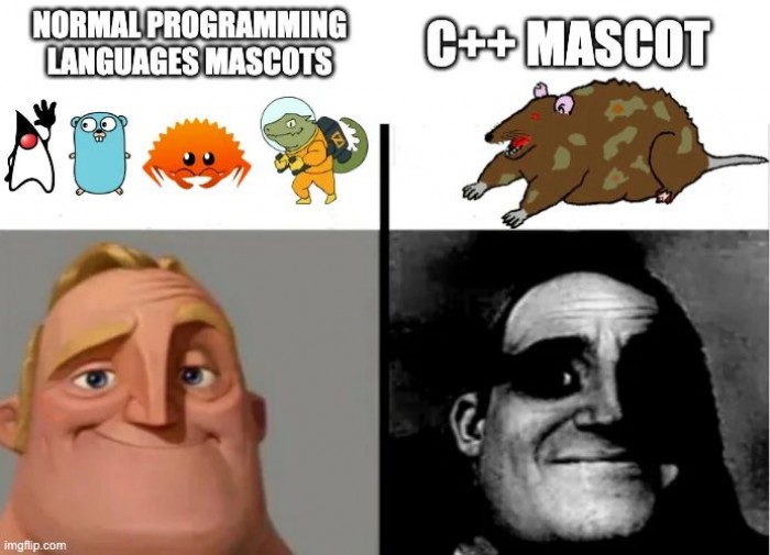 C++ mascot