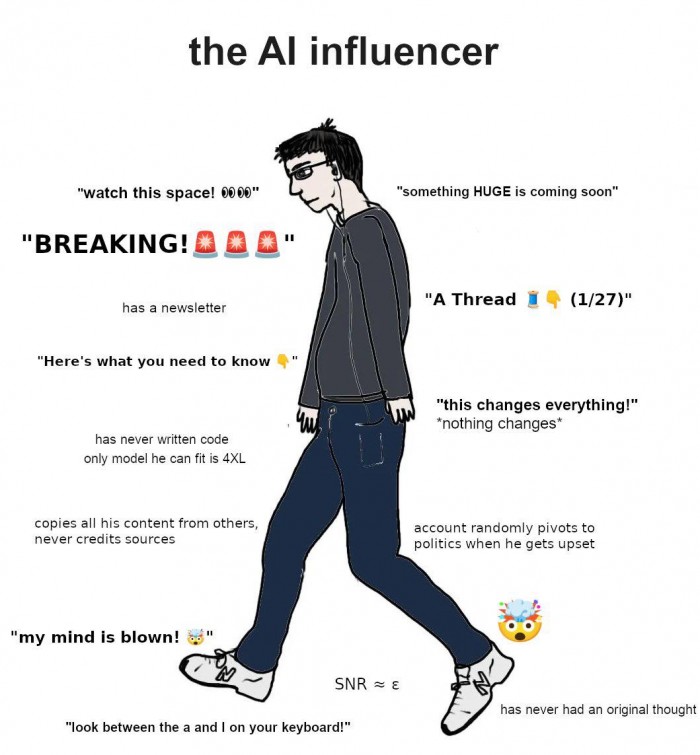 AI influencer