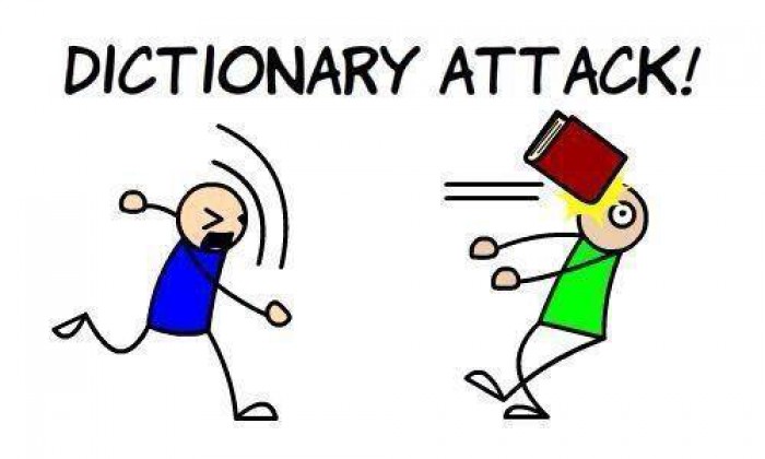 Dictionary attack