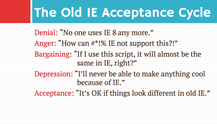 5 stages of IE grief