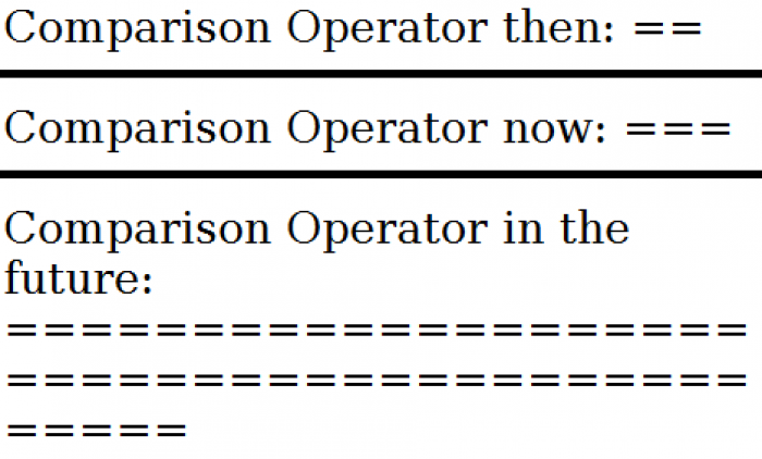 Comparison Operators