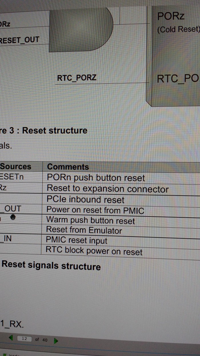 A button to reset pron?