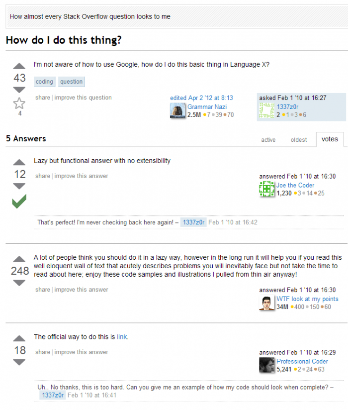 Stack Overflow in a nutshell