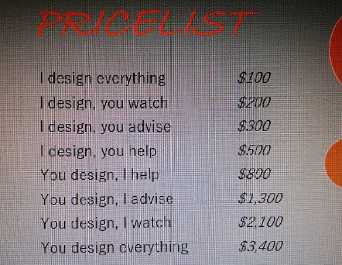 design pricelist