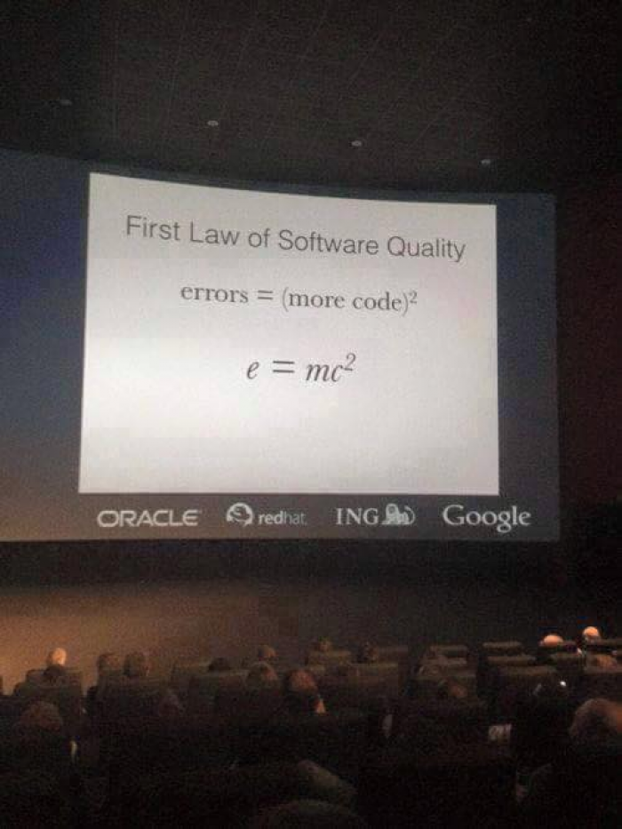 The First Law of Software Quality
