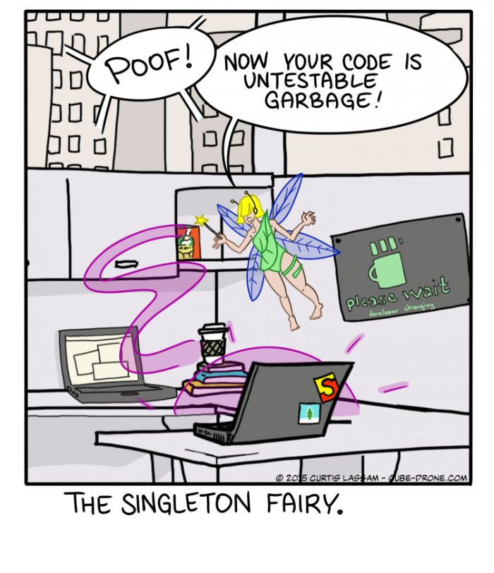 The Singleton Fairy
