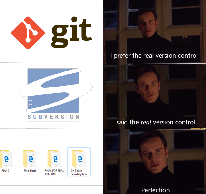 The real version control